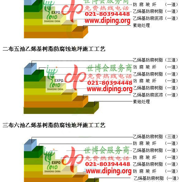 铜陵乙烯基防腐蚀地坪,乙烯基酯地坪,乙烯基酯防腐蚀地坪,乙烯基重防腐蚀地坪,乙烯基重防腐地坪,乙烯基重防腐自流平地坪产品图2